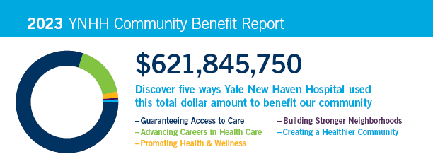 community benefits 2023